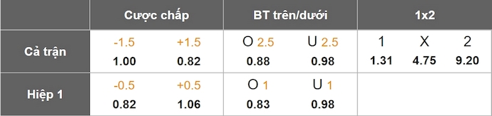 Nhận định, soi kèo Palmeiras vs Cerro Porteno, 7h30 ngày 10/4: Không dễ cho chủ nhà - Ảnh 8