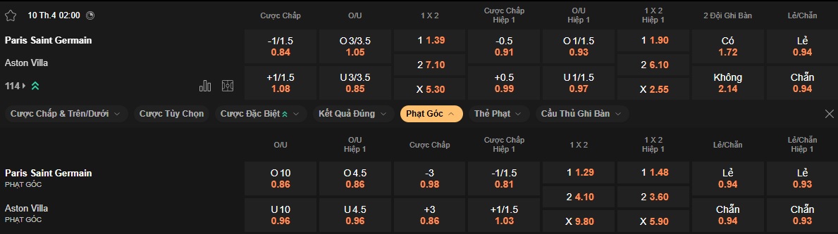 Nhận định, soi kèo PSG vs Aston Villa, 02h00 ngày 10/4: Khó thắng cách biệt - Ảnh 3