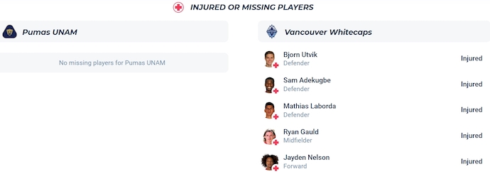 Nhận định, soi kèo Pumas UNAM vs Vancouver Whitecaps, 9h30 ngày 10/4: Không ngại sân khách - Ảnh 5