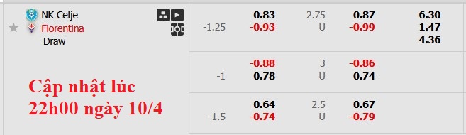 Nhận định, soi kèo Celje vs Fiorentina, 2h00 ngày 11/4: Vũ khí tinh thần - Ảnh 4