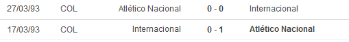 Nhận định, soi kèo Internacional vs Atletico Nacional, 05h00 ngày 11/4:  - Ảnh 3