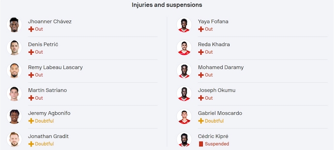 Nhận định, soi kèo Lens vs Reims, 1h45 ngày 12/4: Hướng tới Top 6 - Ảnh 6