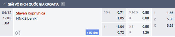 Nhận định, soi kèo Slaven Belupo Koprivnica vs HNK Sibenik, 23h00 ngày 11/4: Khách hồi sinh - Ảnh 1