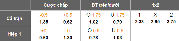 Nhận định, soi kèo ZED FC vs El Gouna, 21h00 ngày 11/4: Cửa trên thất thế - Ảnh 5