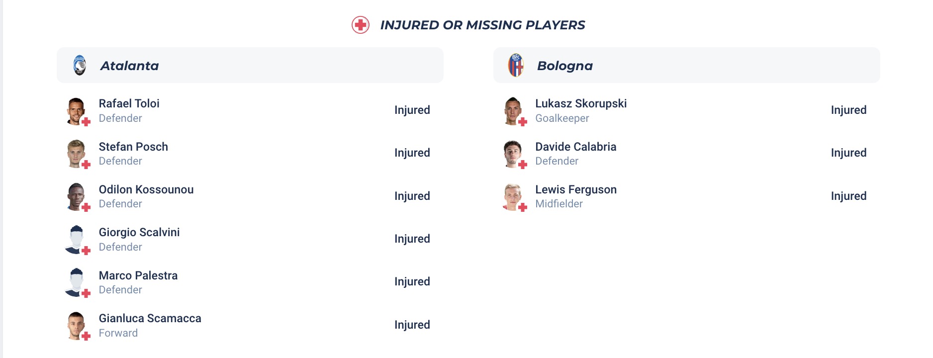 Nhận định, soi kèo Atalanta vs Bologna, 17h30 ngày 13/4: Đối thủ kị giơ - Ảnh 5