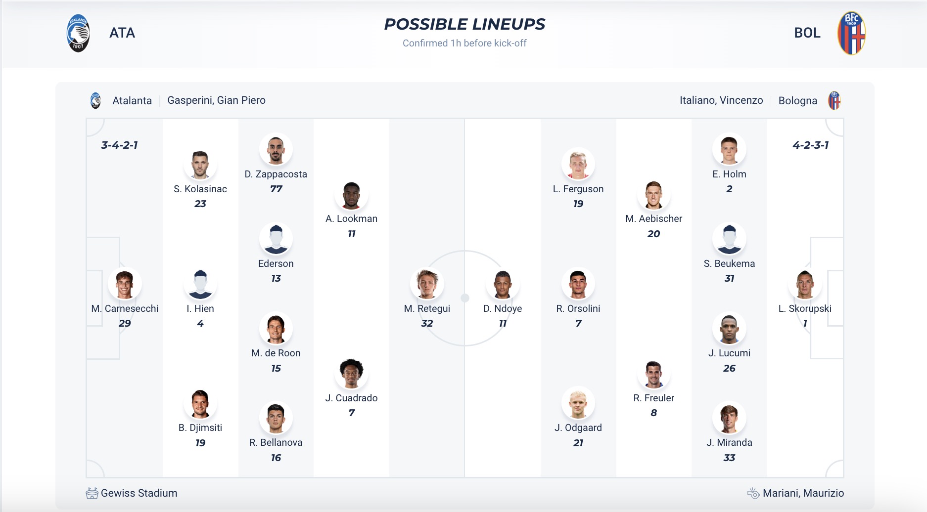 Nhận định, soi kèo Atalanta vs Bologna, 17h30 ngày 13/4: Đối thủ kị giơ - Ảnh 6