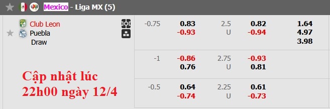 Nhận định, soi kèo Club Leon vs Puebla, 6h00 ngày 13/4: Hồi sinh mạnh mẽ - Ảnh 6