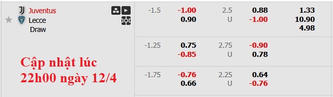 Nhận định, soi kèo Juventus vs Lecce, 1h45 ngày 13/4: Bừng tỉnh sau cơn mê - Ảnh 6