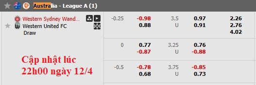 Nhận định, soi kèo Western Sydney vs Western United, 14h00 ngày 13/4: Tưng bừng và cởi mở - Ảnh 5
