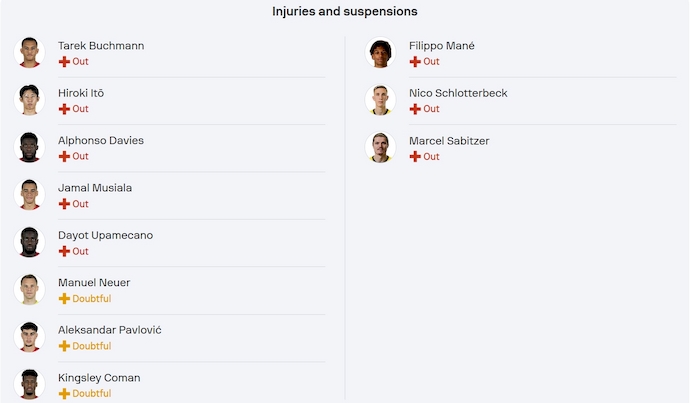 Soi kèo phạt góc Bayern Munich vs Borussia Dortmund, 23h30 ngày 12/4 - Ảnh 5