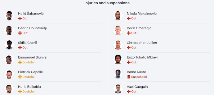 Nhận định, soi kèo Angers vs Montpellier, 22h15 ngày 13/4: Níu chân nhau - Ảnh 6