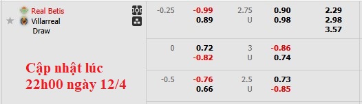 Nhận định, soi kèo Betis vs Villarreal, 23h30 ngày 13/4: Thăng hoa - Ảnh 1