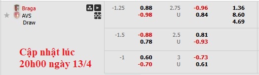 Nhận định, soi kèo Braga vs AVS Futebol, 0h00 ngày 14/4: Đẳng cấp chênh lệch - Ảnh 6