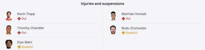 Nhận định, soi kèo Eintracht Frankfurt vs Heidenheim, 22h30 ngày 13/4: Không dễ cho chủ nhà - Ảnh 6