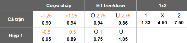 Nhận định, soi kèo Nam Định vs TP.HCM, 18h00 ngày 13/4: Băng băng về đích - Ảnh 5
