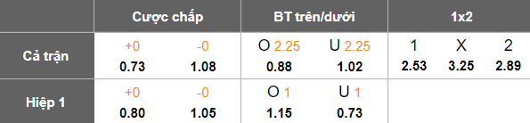 Nhận định, soi kèo Osasuna vs Girona, 19h00 ngày 13/4: Chia điểm? - Ảnh 5