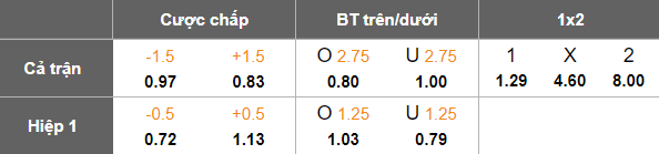 Nhận định, soi kèo Daegu vs Gimhae City, 17h00 ngày 16/4: Khó tin chủ nhà - Ảnh 4