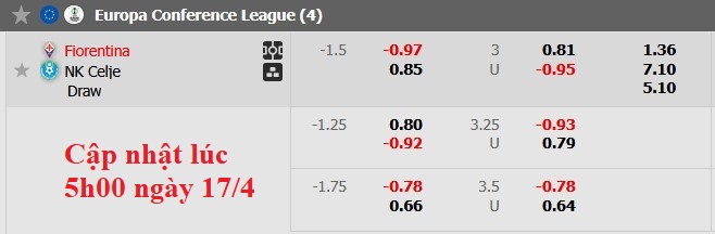 Nhận định, soi kèo Fiorentina vs Celje, 23h45 ngày 17/4: Giữ sức cho Serie A - Ảnh 4