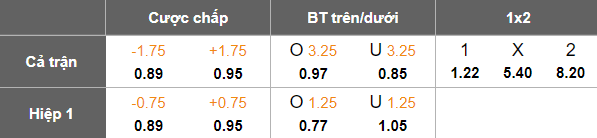Nhận định, soi kèo Jeonbuk vs Ansan Greeners, 17h00 ngày 16/4: Khó cho cửa trên - Ảnh 3