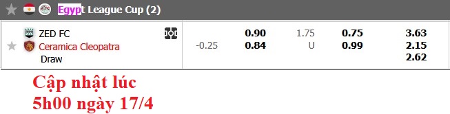 Nhận định, soi kèo ZED vs Ceramica Cleopatra, 0h00 ngày 18/4: Đôi ngả chia ly - Ảnh 5