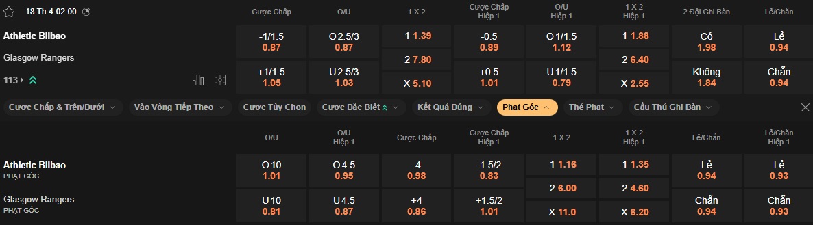 Nhận định, soi kèo Bilbao vs Rangers, 02h00 ngày 18/4: Khó thắng cách biệt - Ảnh 4