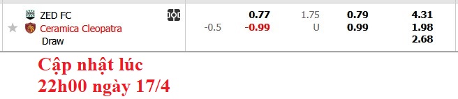 Nhận định, soi kèo ZED vs Ceramica Cleopatra, 0h00 ngày 18/4: Đôi ngả chia ly - Ảnh 6