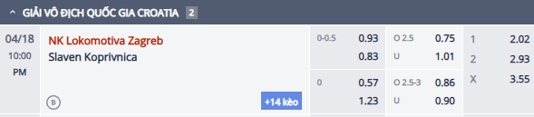 Nhận định, soi kèo Lokomotiva Zagreb vs Slaven Belupo, 21h00 ngày 18/4: Khách vào phom - Ảnh 1
