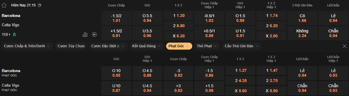 Nhận định, soi kèo Barca vs Celta Vigo, 21h15 ngày 19/4: Chủ nhà chật vật - Ảnh 5