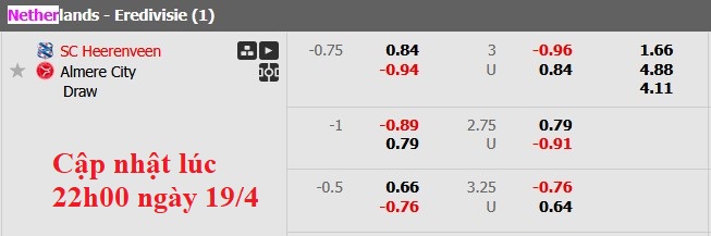 Nhận định, soi kèo Heerenveen vs Almere, 1h00 ngày 20/4: Khách quá kém cỏi - Ảnh 6