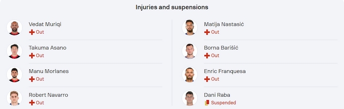 Nhận định, soi kèo Mallorca vs Leganes, 23h30 ngày 19/4: Cơ hội cho chủ nhà - Ảnh 6