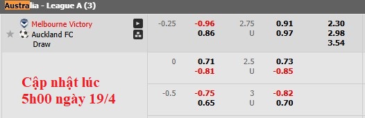 Nhận định, soi kèo Melbourne Victory vs Auckland, 14h00 ngày 19/4: Đồng cân đồng lạng - Ảnh 5