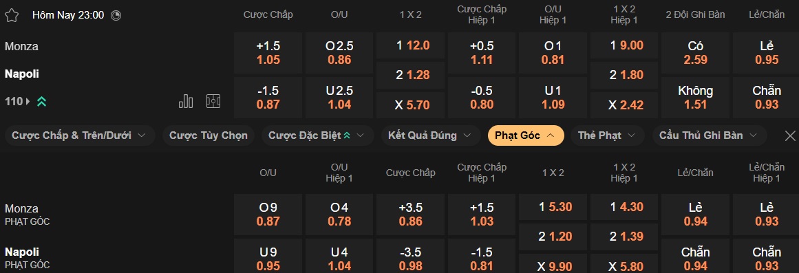 Nhận định, soi kèo Monza vs Napoli, 23h00 ngày 19/4: Thắng vì ngôi đầu - Ảnh 5