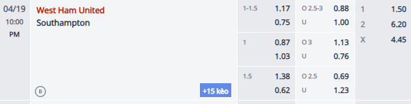 Nhận định, soi kèo West Ham vs Southampton, 21h00 ngày 19/4: Cơ hội khó bỏ lỡ - Ảnh 1