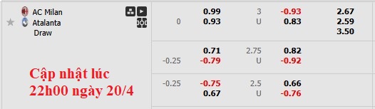 Nhận định, soi kèo AC Milan vs Atalanta, 1h45 ngày 21/4: Đế chế lụi tàn - Ảnh 6