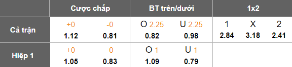 Nhận định, soi kèo Jeju SK vs Pohang Steelers, 14h30 ngày 20/4: Khó cho chủ nhà - Ảnh 5