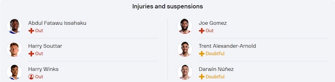 Nhận định, soi kèo Leicester City vs Liverpool, 22h30 ngày 20/4: Khó lường - Ảnh 6