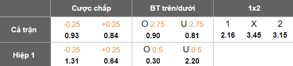 Nhận định, soi kèo Meizhou Hakka vs Shenzhen Peng City, 18h00 ngày 20/4: Tin vào cửa trên - Ảnh 5