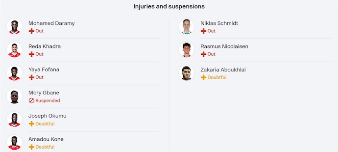 Nhận định, soi kèo Reims vs Toulouse, 22h15 ngày 20/4: Phong độ trái ngược - Ảnh 6