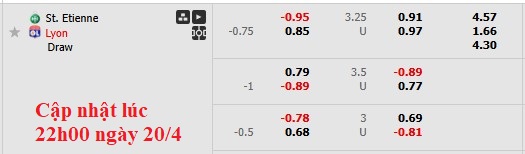 Nhận định, soi kèo Saint-Etienne vs Lyon, 1h45 ngày 21/4: Gạt nước mắt bước tiếp - Ảnh 6