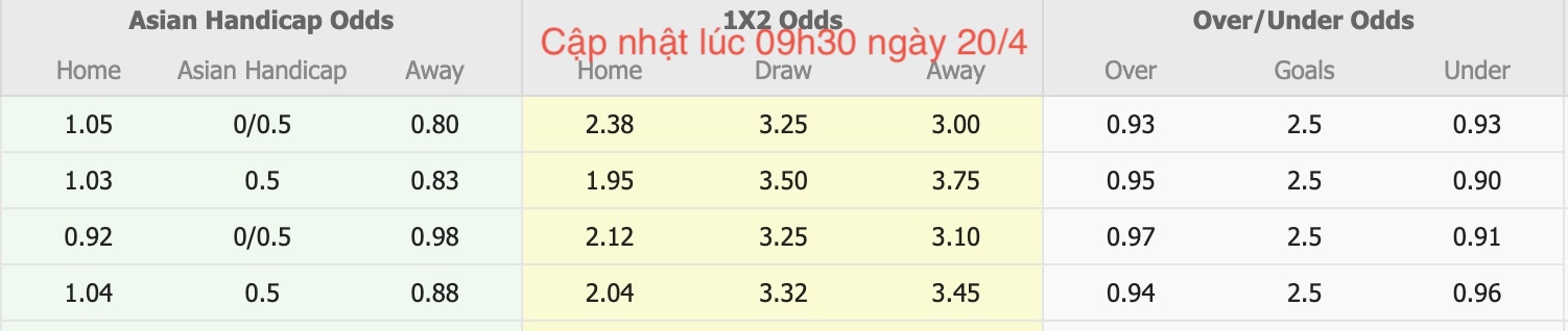 Nhận định, soi kèo Urawa Red Diamonds vs Yokohama Marinos, 14h00 ngày 20/4: Tiếp tục sa sút - Ảnh 6
