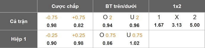 Nhận định, soi kèo Eibar vs Malaga, 1h30 ngày 22/4: Nguy cơ tiềm ẩn - Ảnh 8