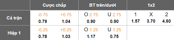 Nhận định, soi kèo Jagiellonia vs Zaglebie Lubin, 19h45 ngày 21/4: Tìm lại niềm vui - Ảnh 5