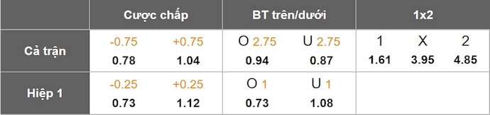 Nhận định, soi kèo Lech Poznan vs Cracovia Krakow, 1h15 ngày 22/4: Điểm tựa sân nhà - Ảnh 1