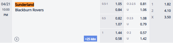 Nhận định, soi kèo Sunderland vs Blackburn Rovers, 21h00 ngày 21/4: Mèo đen sa sút - Ảnh 1