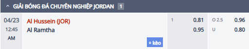Nhận định, soi kèo Al Hussein Irbid vs Ramtha, 23h45 ngày 22/4: Không dễ dàng - Ảnh 1