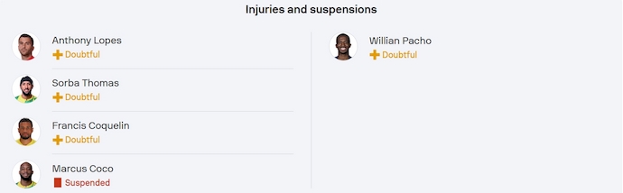 Soi kèo phạt góc Nantes vs PSG, 1h45 ngày 23/4 - Ảnh 5