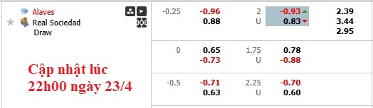 Nhận định, soi kèo Alaves vs Sociedad, 2h30 ngày 24/4: Thoát hiểm - Ảnh 6