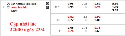 Nhận định, soi kèo Bulo Bulo vs Velez Sarsfield, 5h00 ngày 24/4: Điều bất ngờ - Ảnh 5