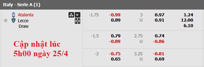 Nhận định, soi kèo Atalanta vs Lecce, 1h45 ngày 26/4: Chắc chắn top 3 - Ảnh 5