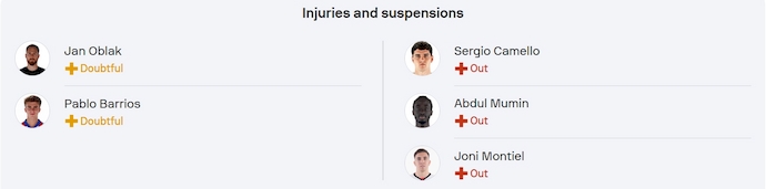 Soi kèo phạt góc Atletico Madrid vs Rayo Vallecano, 2h30 ngày 25/4 - Ảnh 5